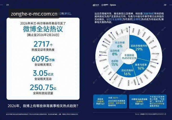 2026易倍体育赛事生态全面解析：从版本迭代到数据整合的深度思考