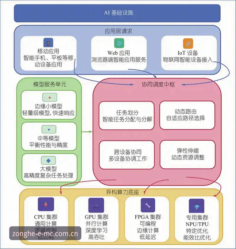 EMC易倍苹果版安全性深度分析：从技术架构到用户体验的全景式评估