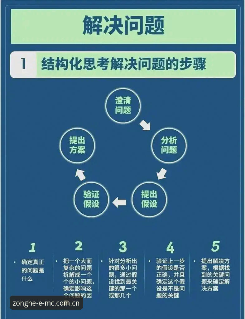 5个关键步骤解决易倍官方下载地址问题：从2026更新计划到设备兼容性全面解析